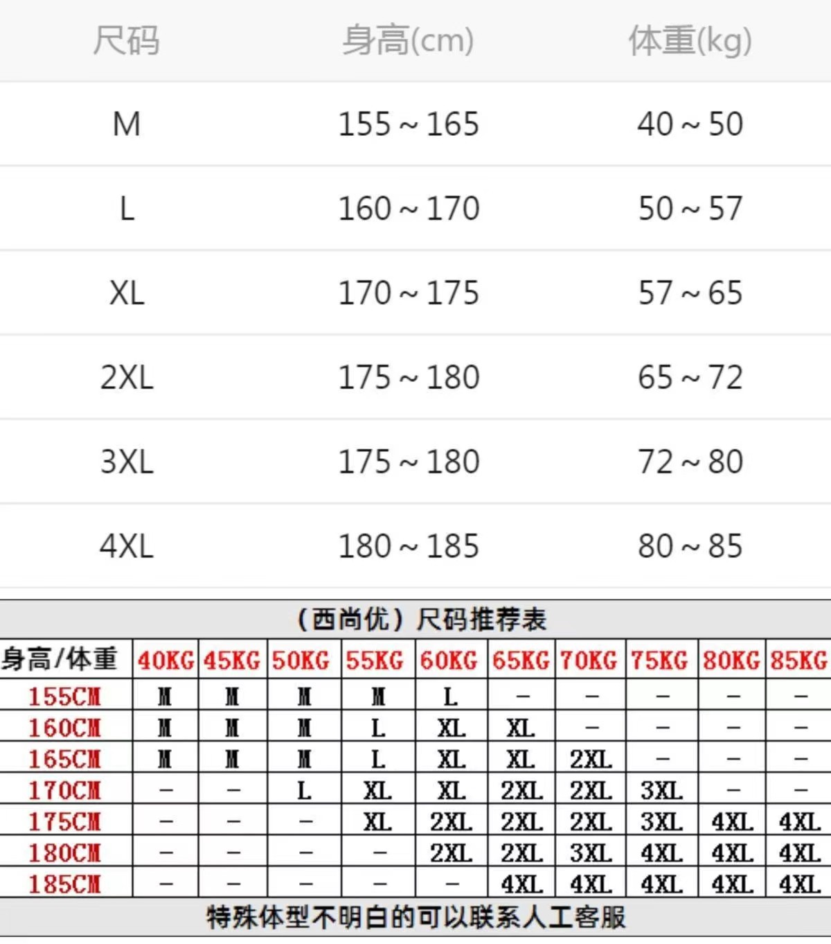 长度常规尺码表