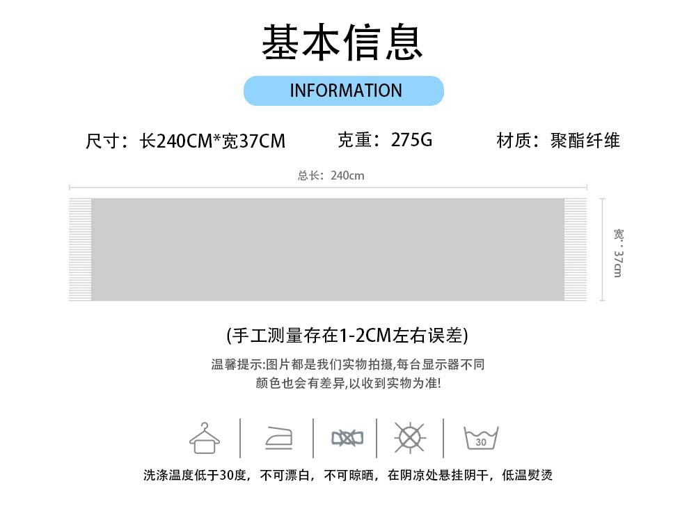 基本信息（改）