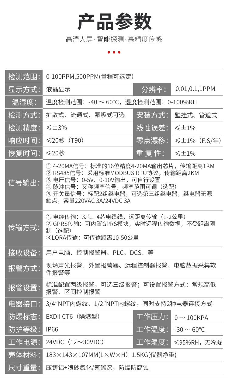 气体检测仪_13
