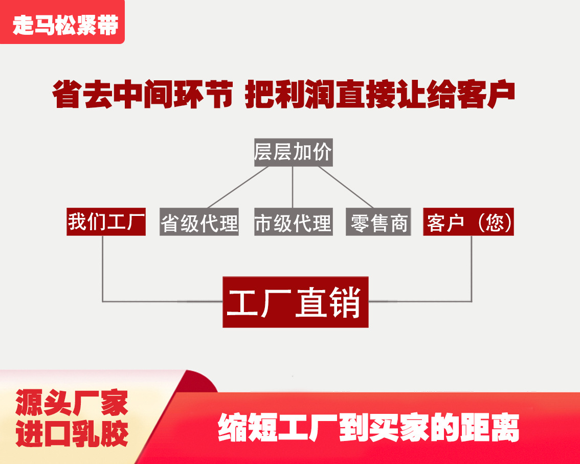 详情图 1