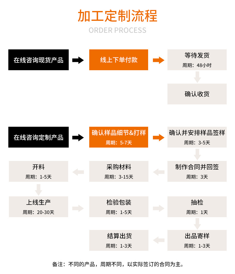 超级工厂详情_04.jpg