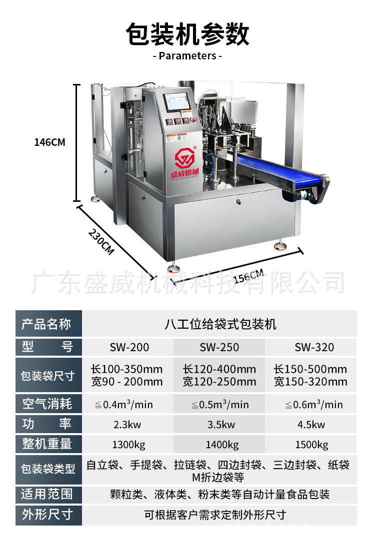 给袋主机盛威LOGO_05