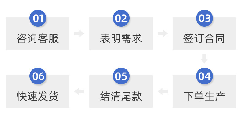 O1CN01QK26uB1EhSNcLBk5e_!!2208