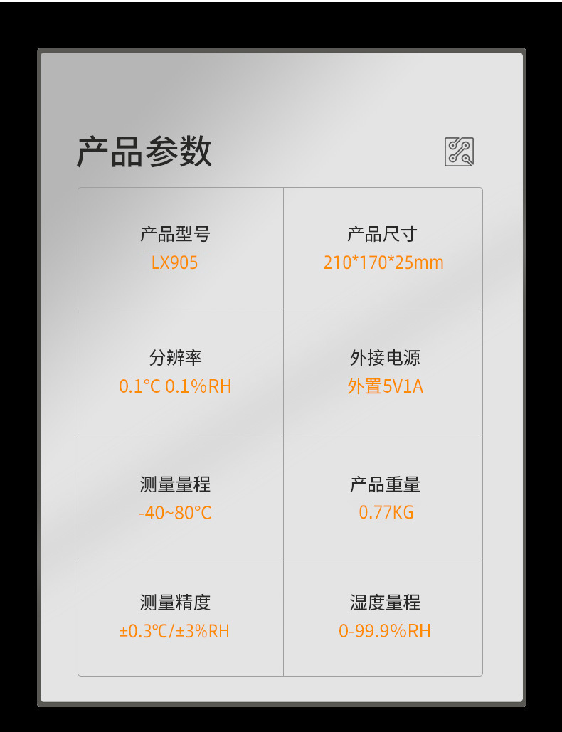 改2