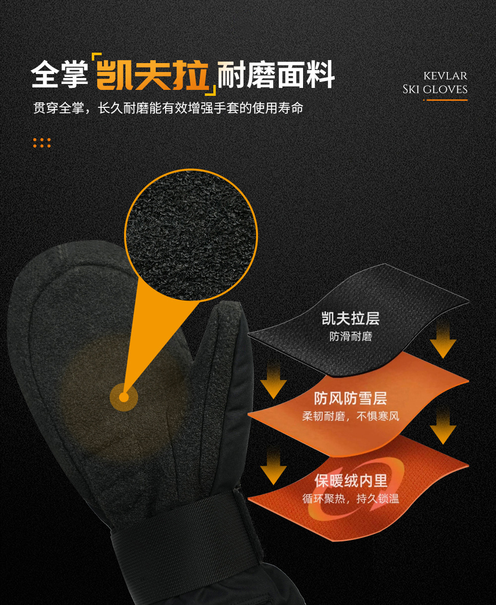 凯夫拉详情页082003修改_02.jpg