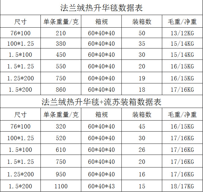 用这个表格