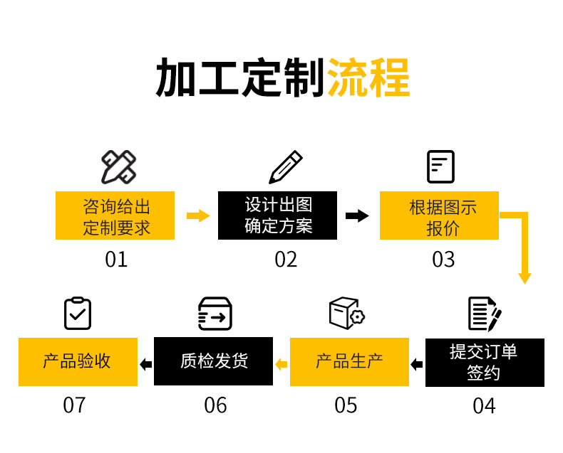 详情页1-科0129_09