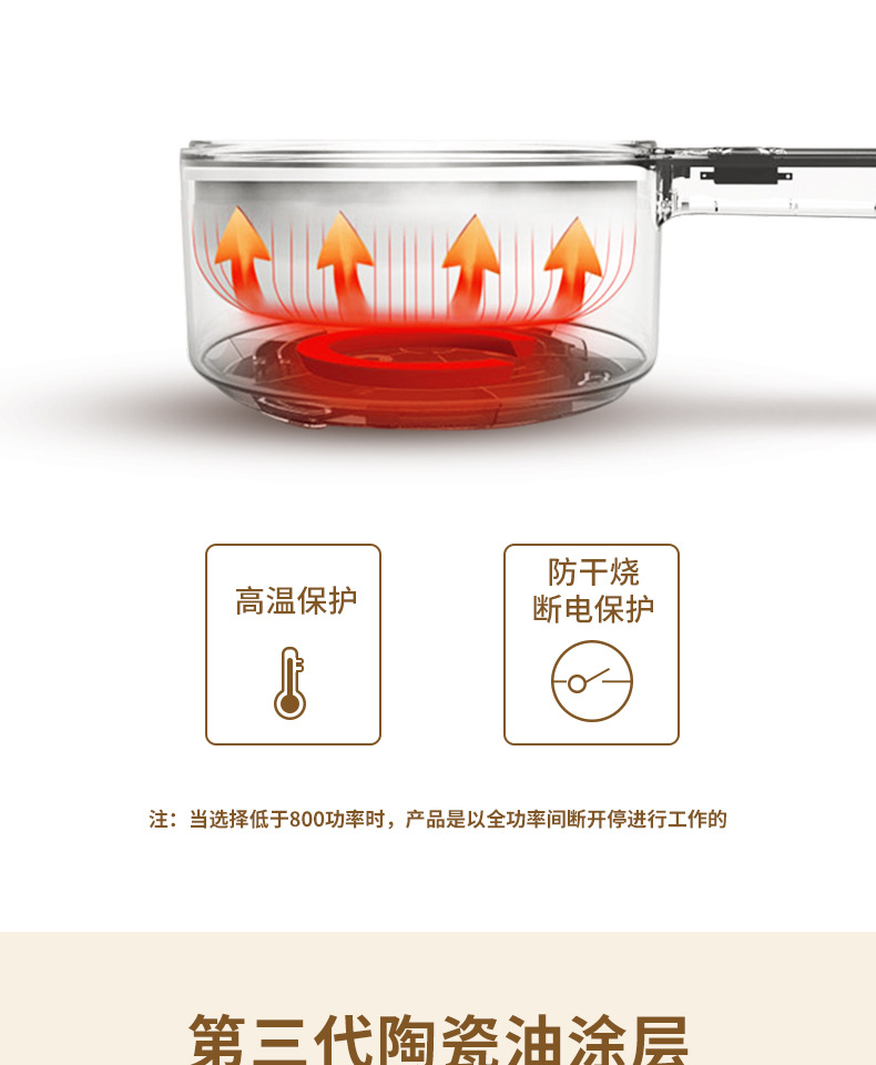 电煮锅YD-008智能款详情--新款_15.jpg