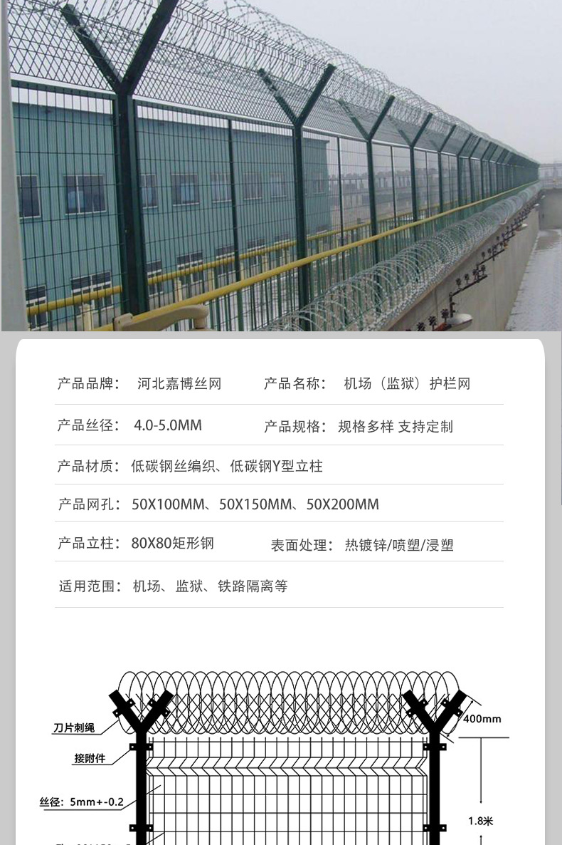 监狱护栏详情页_03