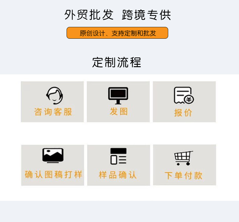 一键复制_20220403134701