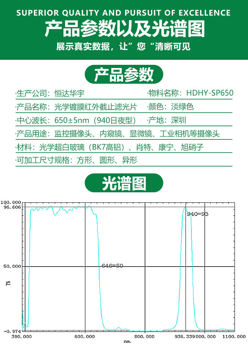 SP650-940日夜型滤光片详情页_04.jpg