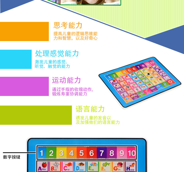 早教玩具,点读笔,点读书,学习机,学习书,点读学习书,英语学习书,语音学习书,有声电子书,学习平板,语音点读机,早教机,IPAD玩具 .jpg