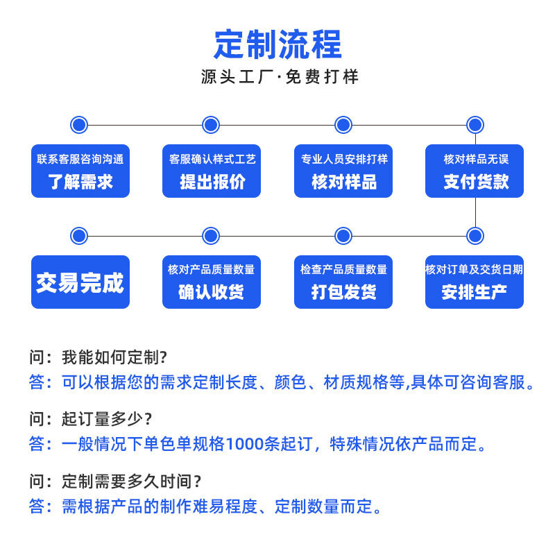 1688背景图JPEG_20210827_143048523