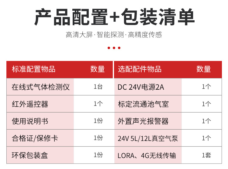 气体检测仪_20