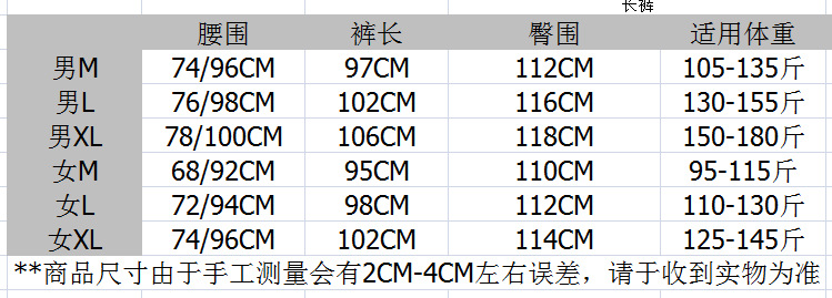 4edc9f2bfbc497ba72ee33fbe48500