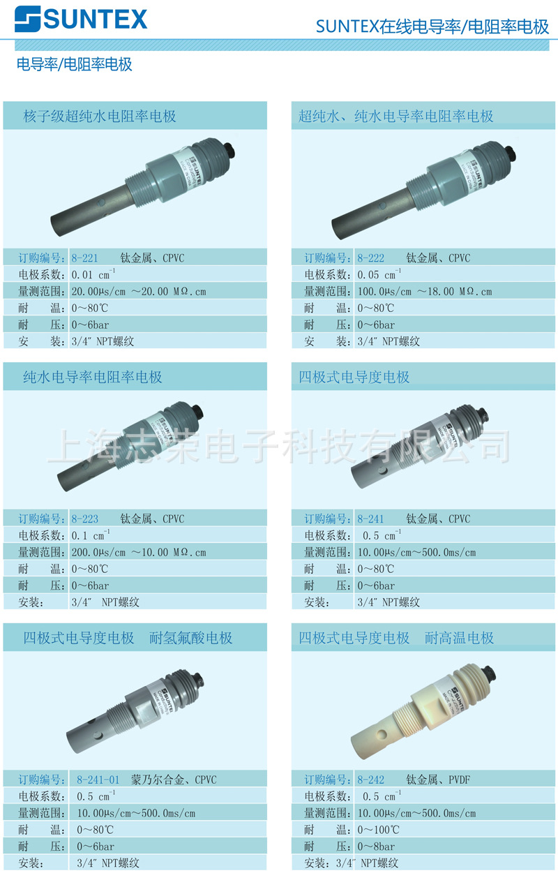 仪器sx1-在线EC2.jpg