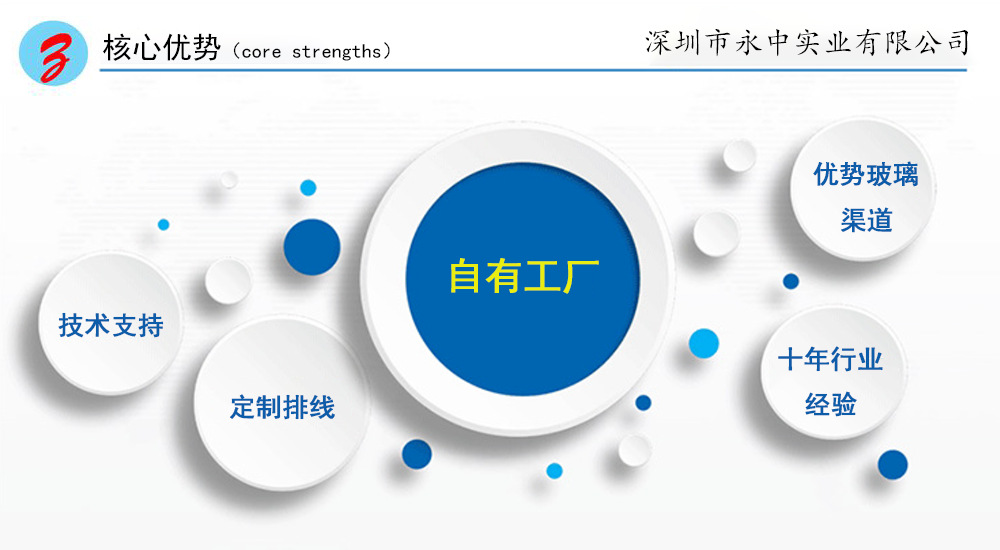 核心优势