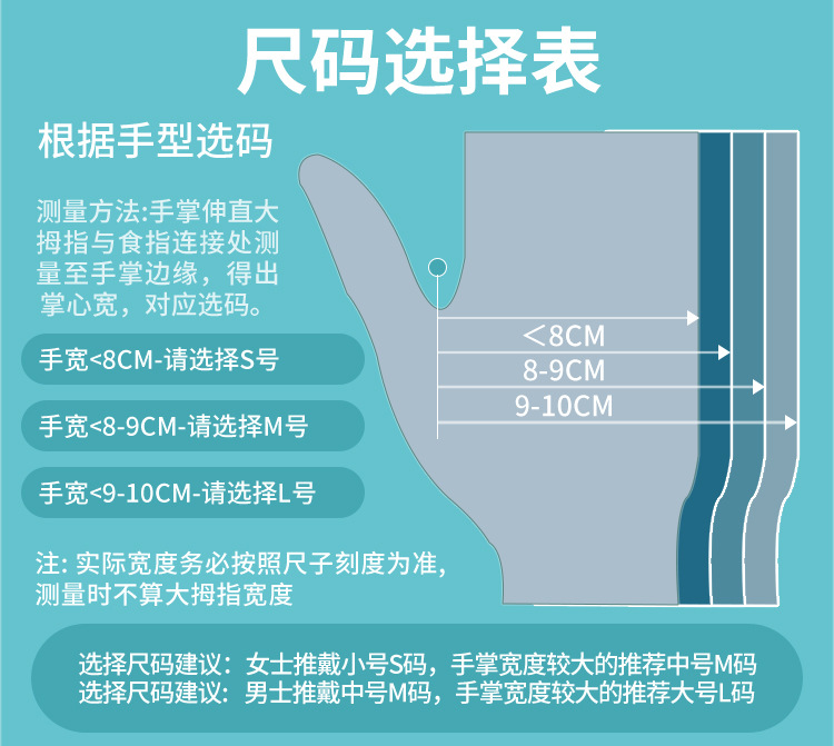 灭菌袋装检查手套_12.jpg