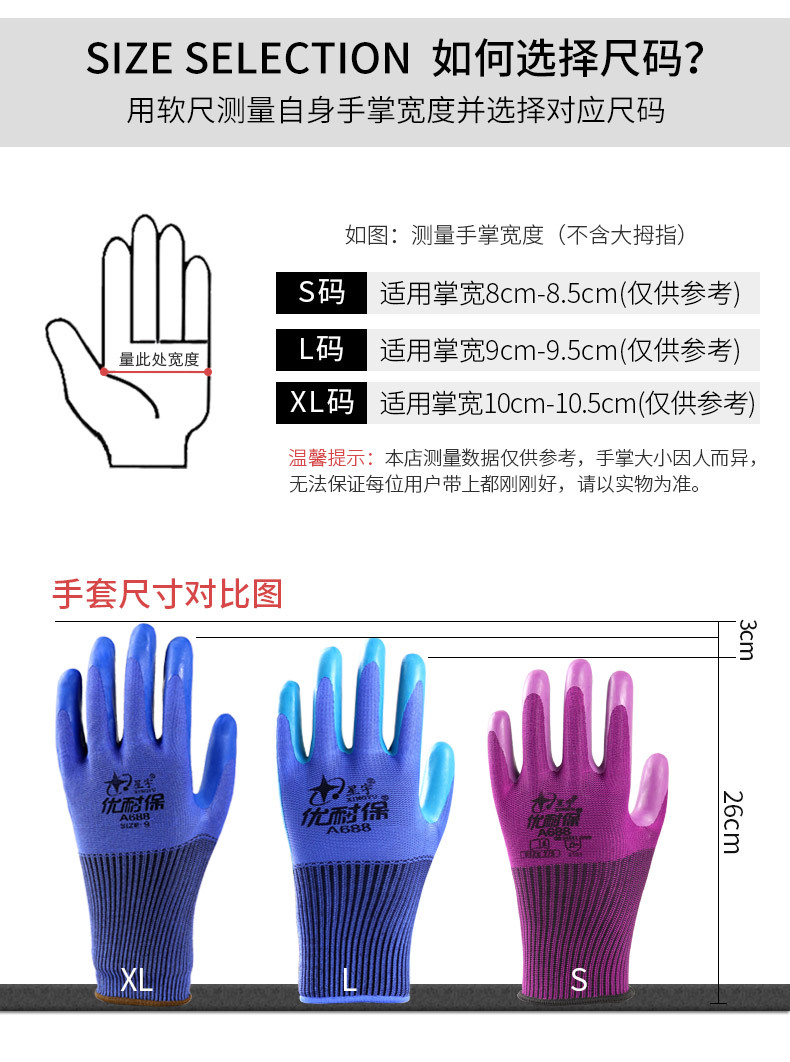 描述图17