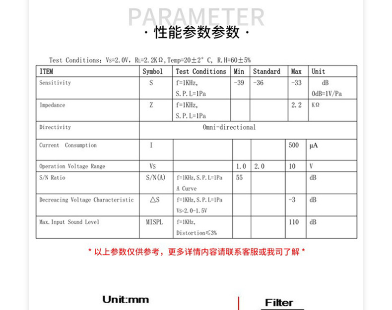 详情页-东莞市盛群电声科技有限公司-1-恢复的-恢复的-恢复