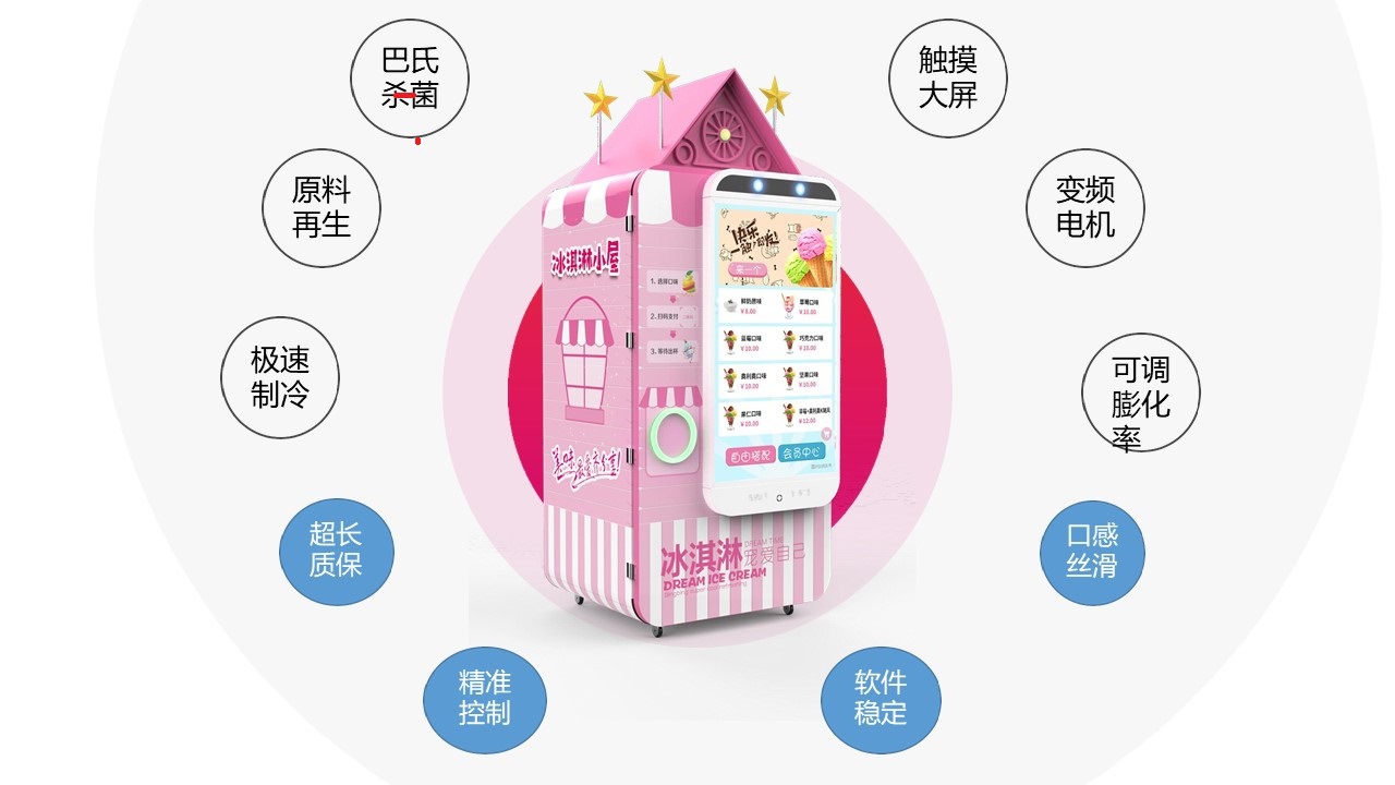 幻灯片2 - 副本 - 副本