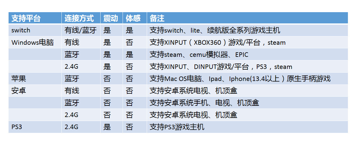 7786c92515a2d3bfe52a602bda40b7