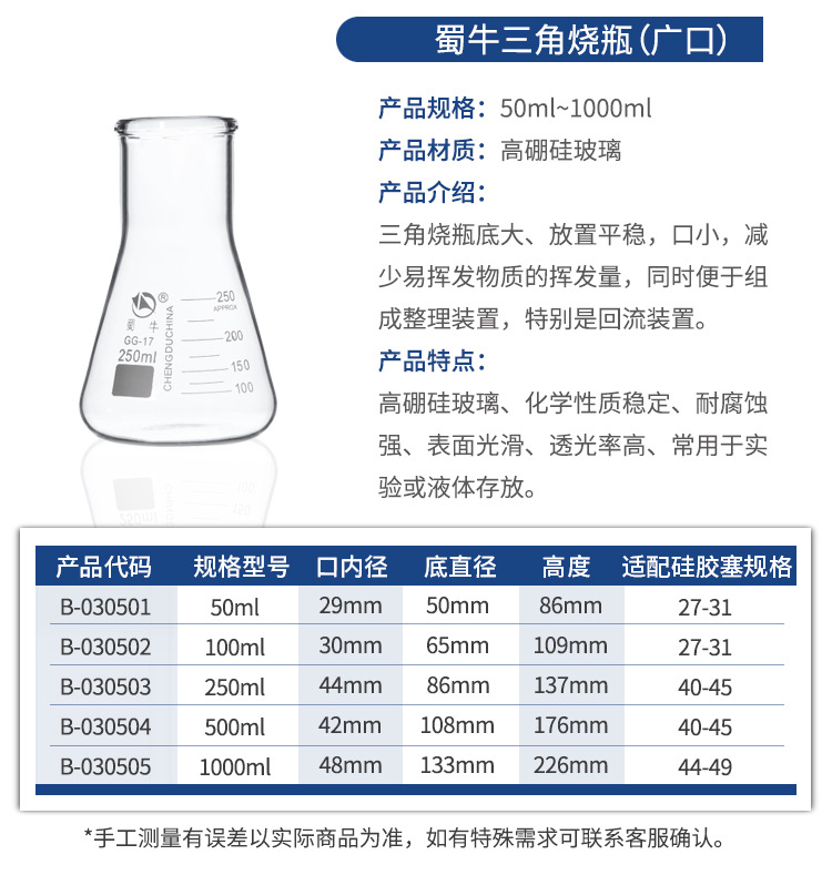 蜀牛三角烧瓶详情页_05