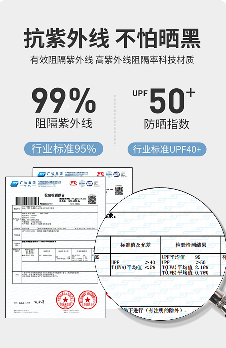 STD095款-单导防紫外线短袖款1定稿_04.jpg