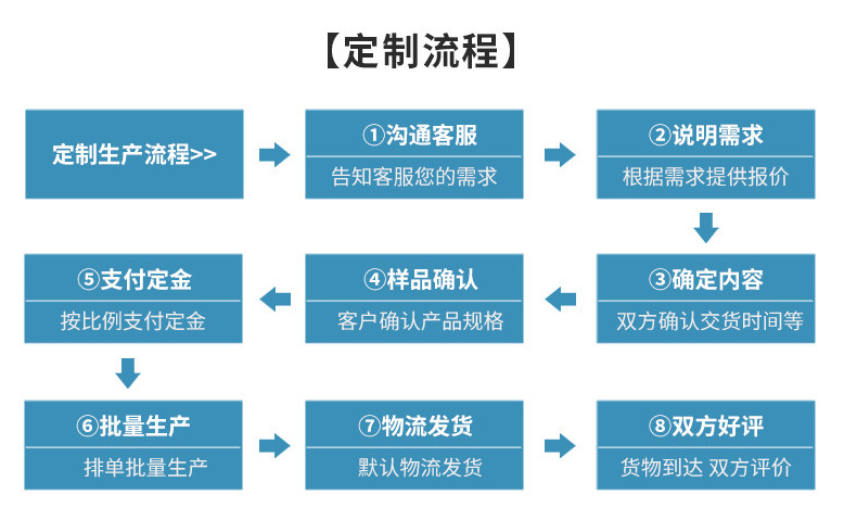 微信图片_20220913161737