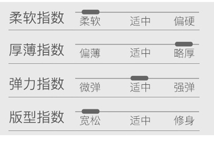 最新详情--1改_03