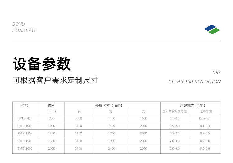 lQDPJxFSi0mrV8fNAg7NAu6wmLqaSP