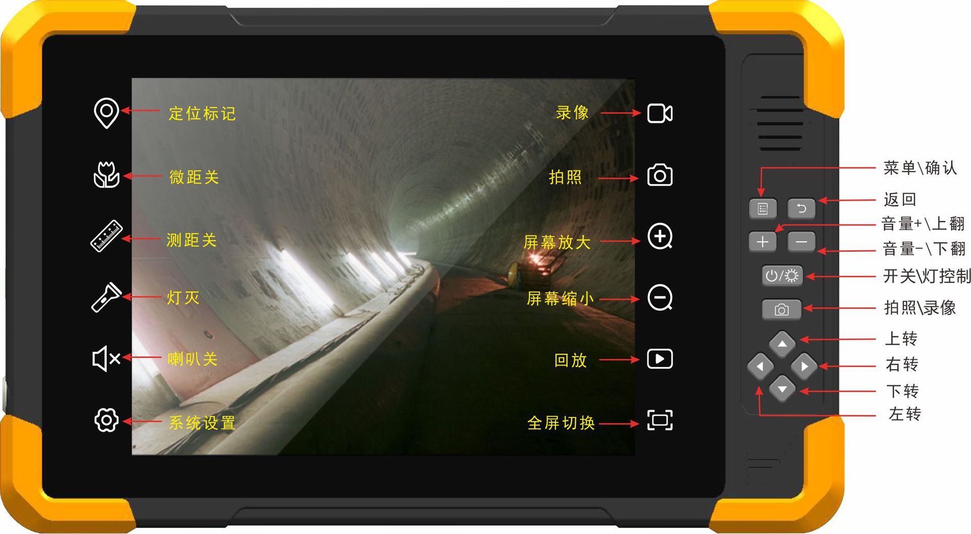 RD100S-功能描述(2)