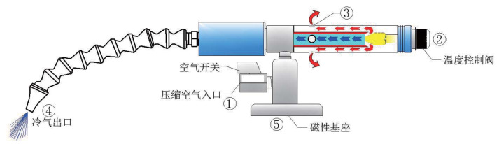 微信图片_20210707093940