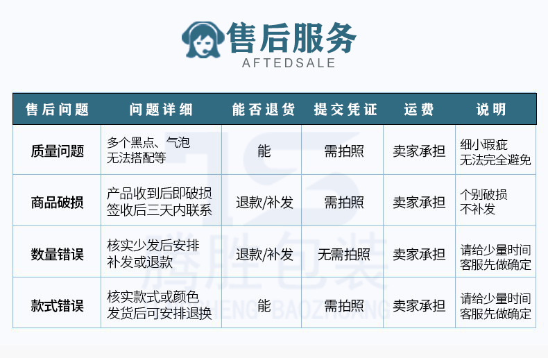 售后服务