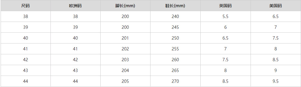 鞋子的尺码.png