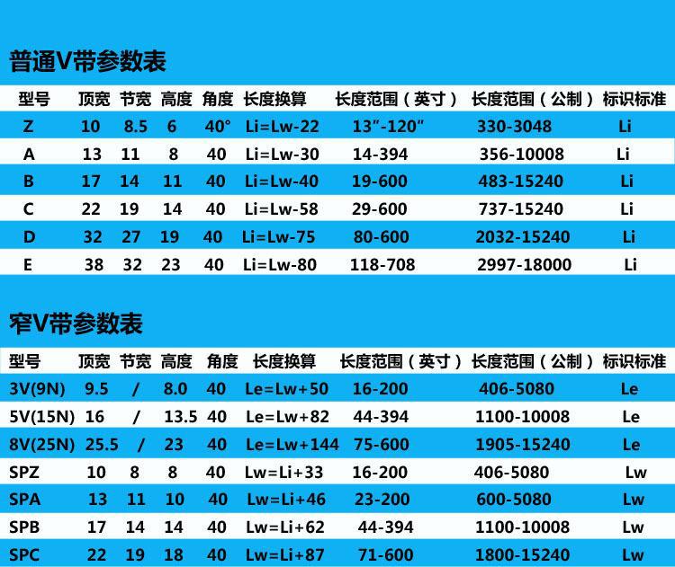 669855696496_17054230919387586