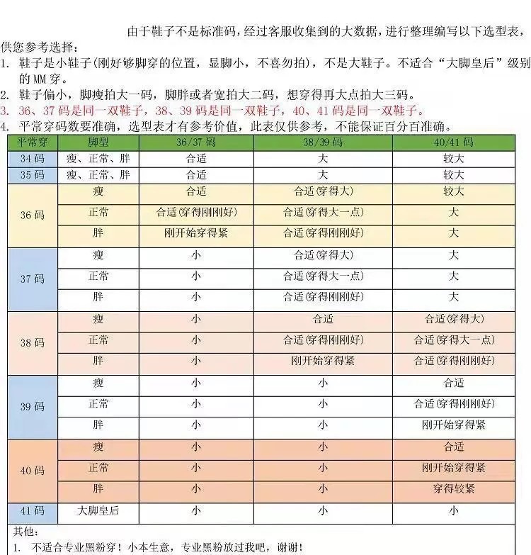一键复制_20220711004310