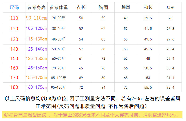 一键复制_20230116195809