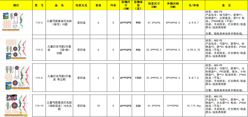 77482F8723C9C3472E86C06CDC6810