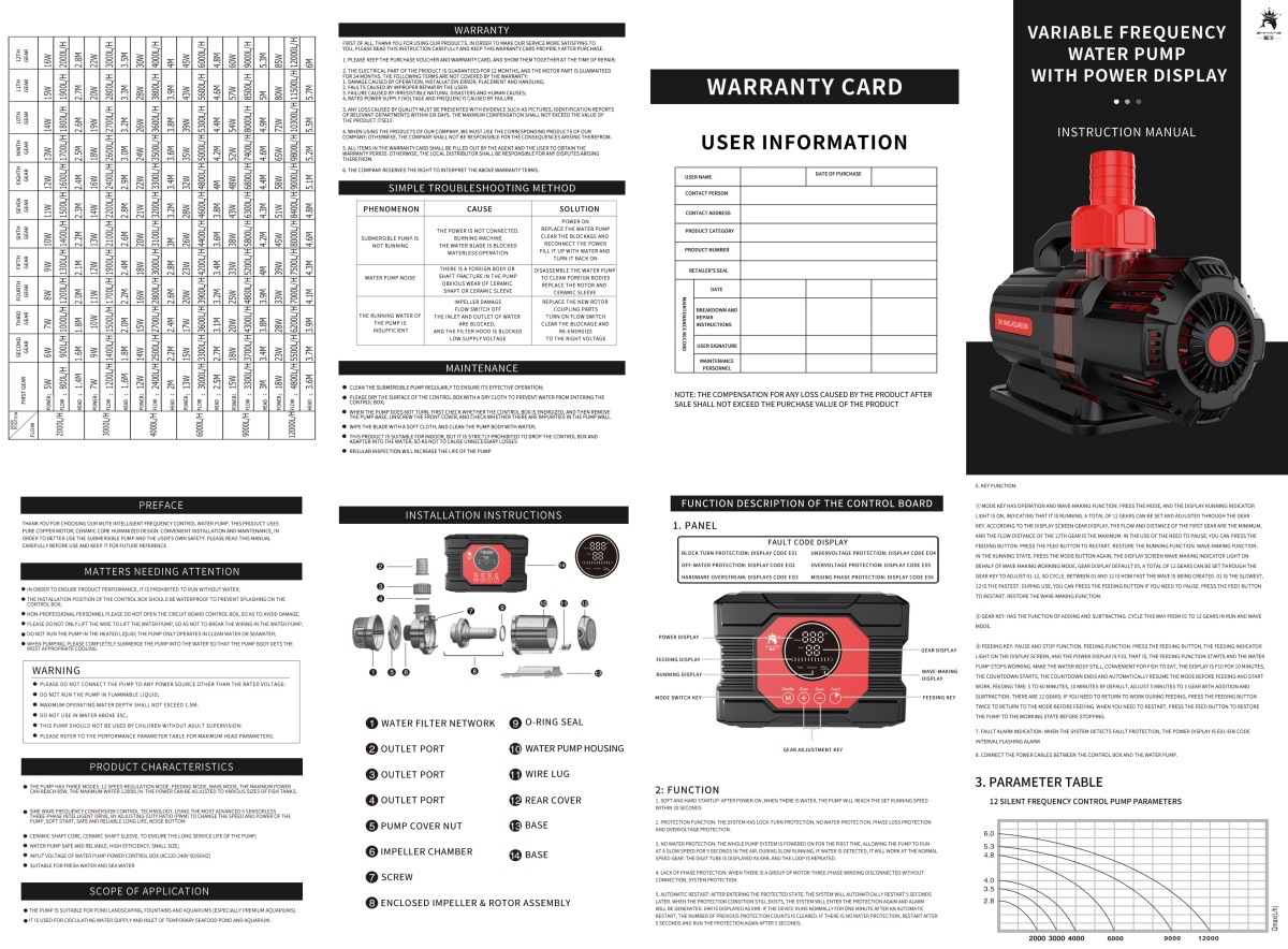 英文说明书副本