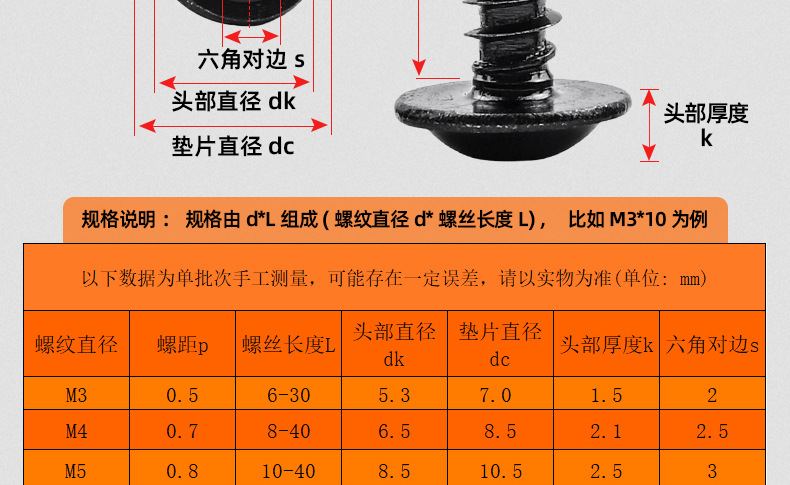 304镀黑锌圆头内六角带垫自攻螺丝_03_14.jpg