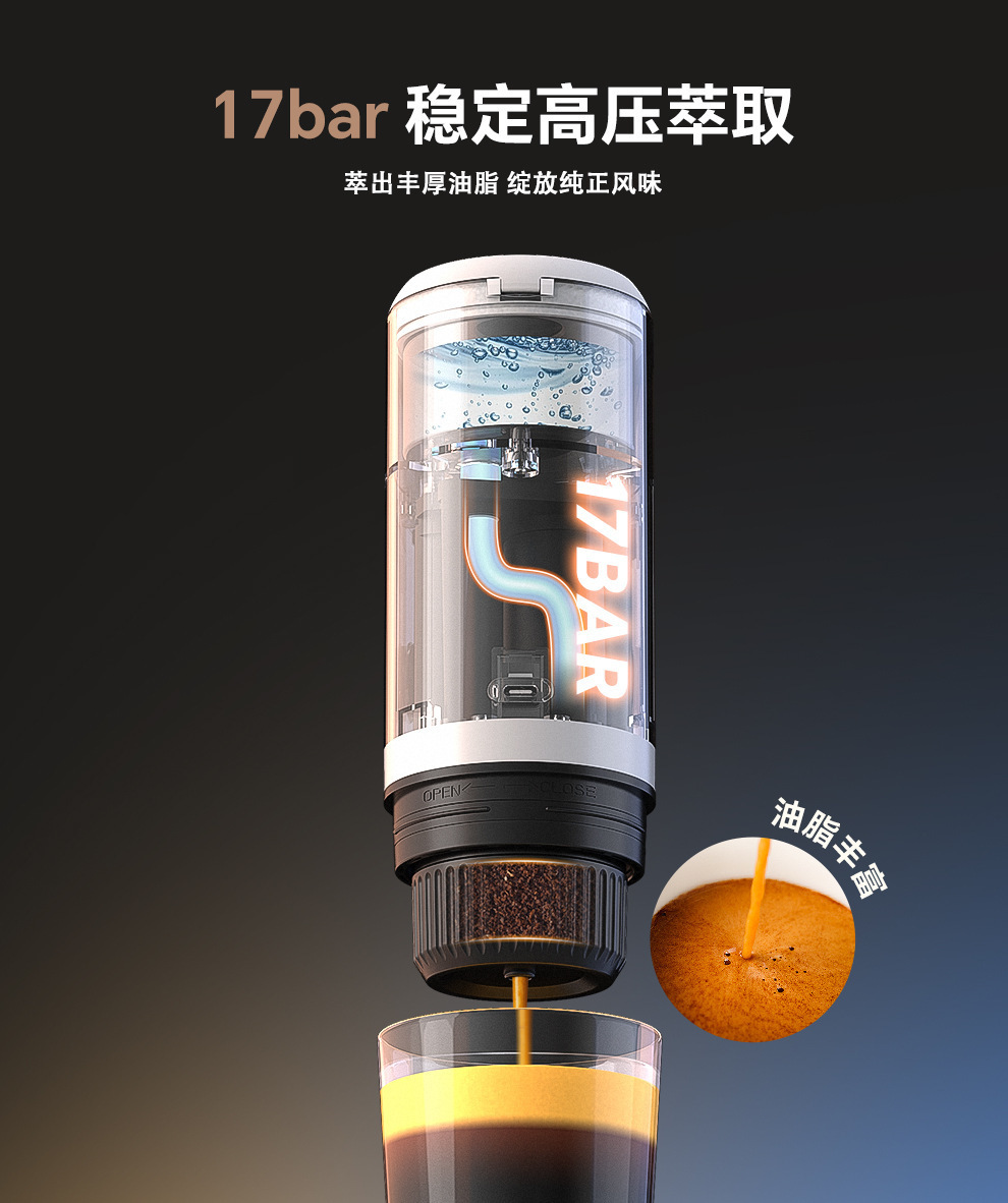 6-压力