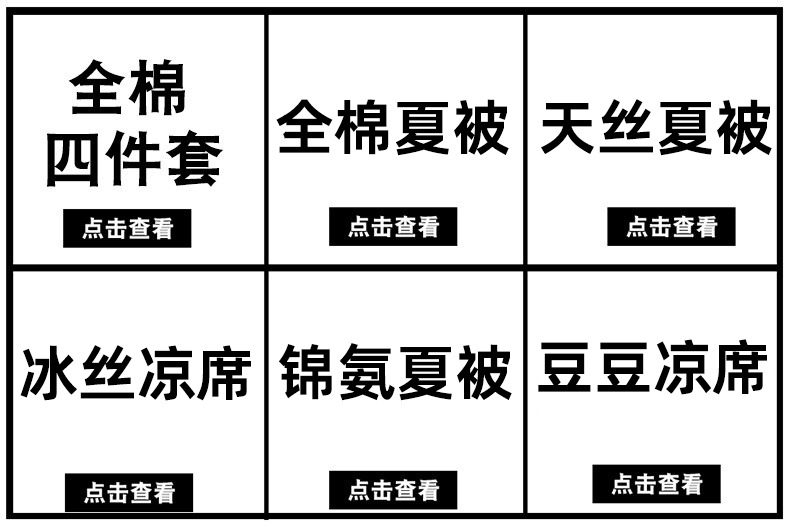 分类图