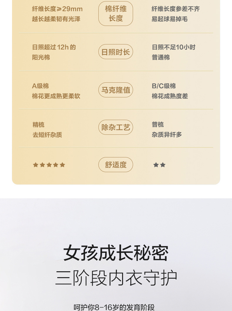 宝贝详情_04.jpg