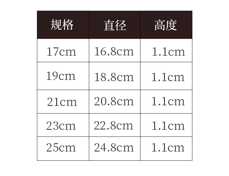 咖啡厅糕点甜品盘