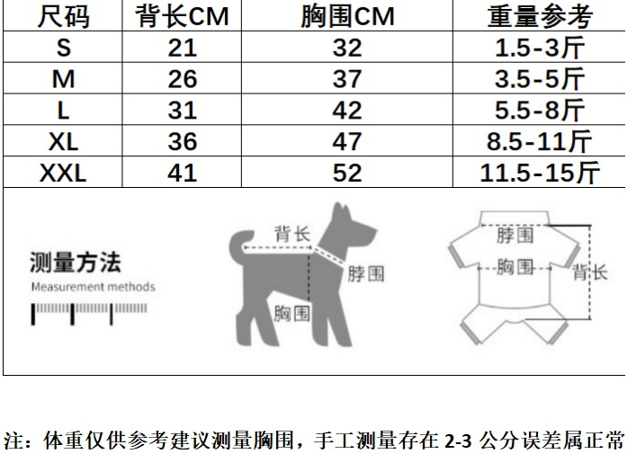 带有尺寸误差话语尺码表