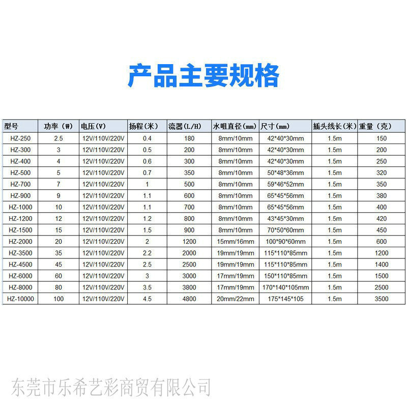 gm6WifKnzdTvlDvRUnfXc8K7tjAqFlp3vdVV