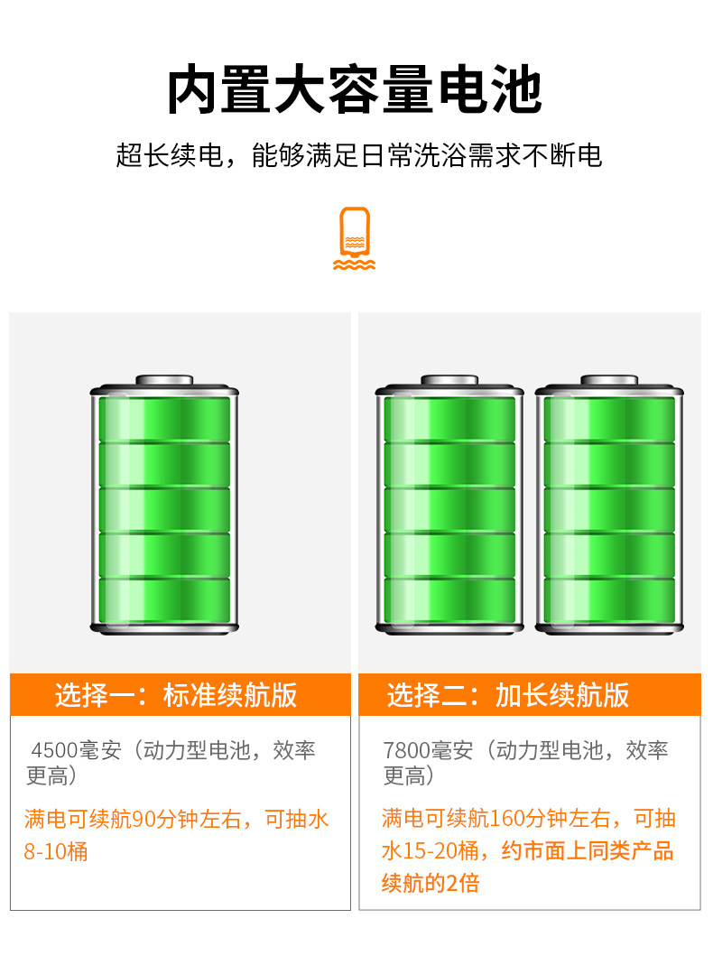 花洒 (5)