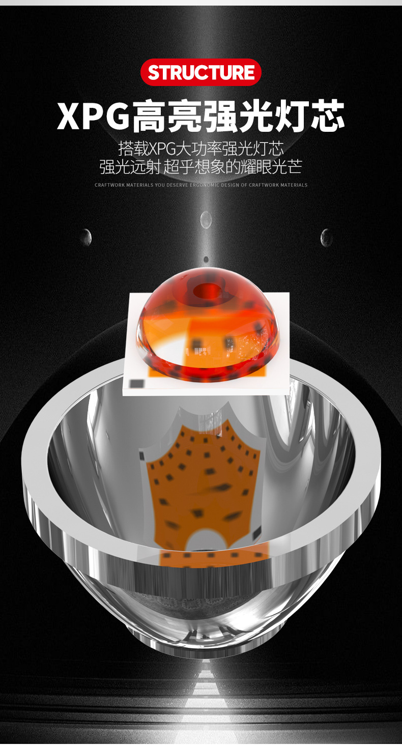 头灯详情页_05.jpg