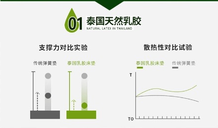 详006